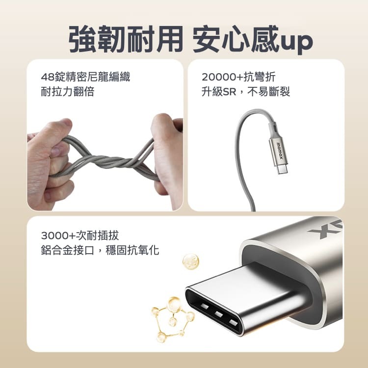 MOMAX Elite 100W快充 USB-C USB 3.2 20Gbps 2米 傳輸線 Type-C充電線-細節圖6
