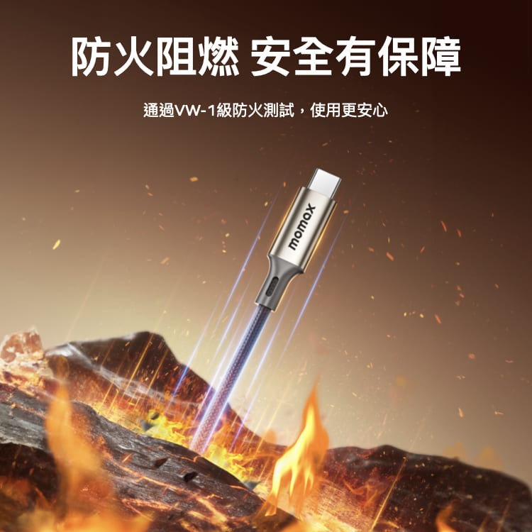 MOMAX Elite 100W快充 USB-C USB 3.2 20Gbps 2米 傳輸線 Type-C充電線-細節圖7