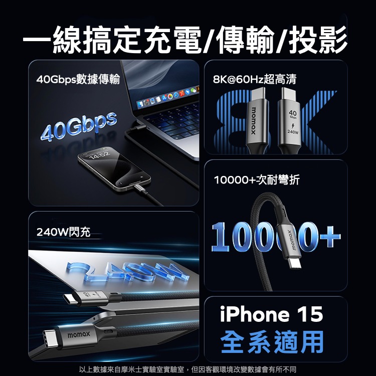 MOMAX 摩米士 Elite USB4 40Gbps 240W快充 1M 高速傳輸線 充電線 PD快充 閃充-細節圖2