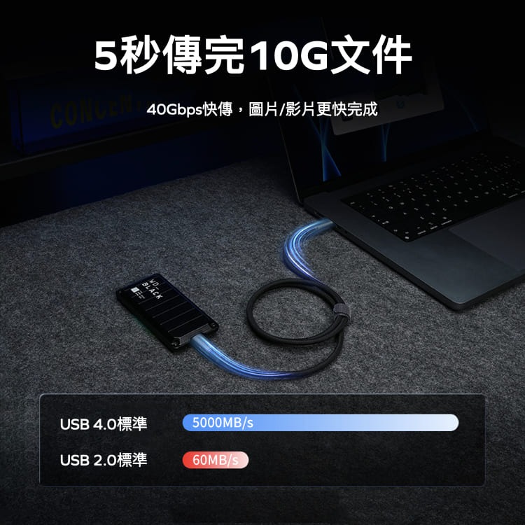 MOMAX 摩米士 Elite USB4 40Gbps 240W快充 1M 高速傳輸線 充電線 PD快充 閃充-細節圖3