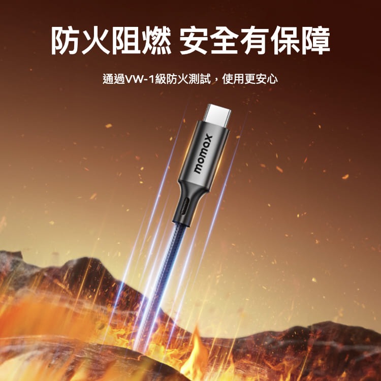 MOMAX 摩米士 Elite USB4 40Gbps 240W快充 1M 高速傳輸線 充電線 PD快充 閃充-細節圖6