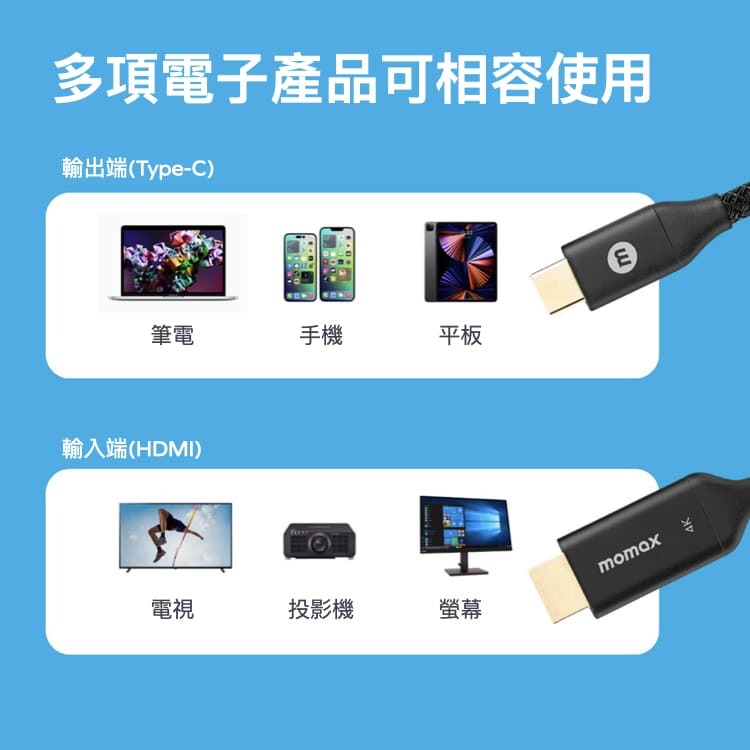MOMAX Elite Link 2M USB-C to HDMI 2.0 4K連接線 影音轉接線 18Gbps頻寬-細節圖5