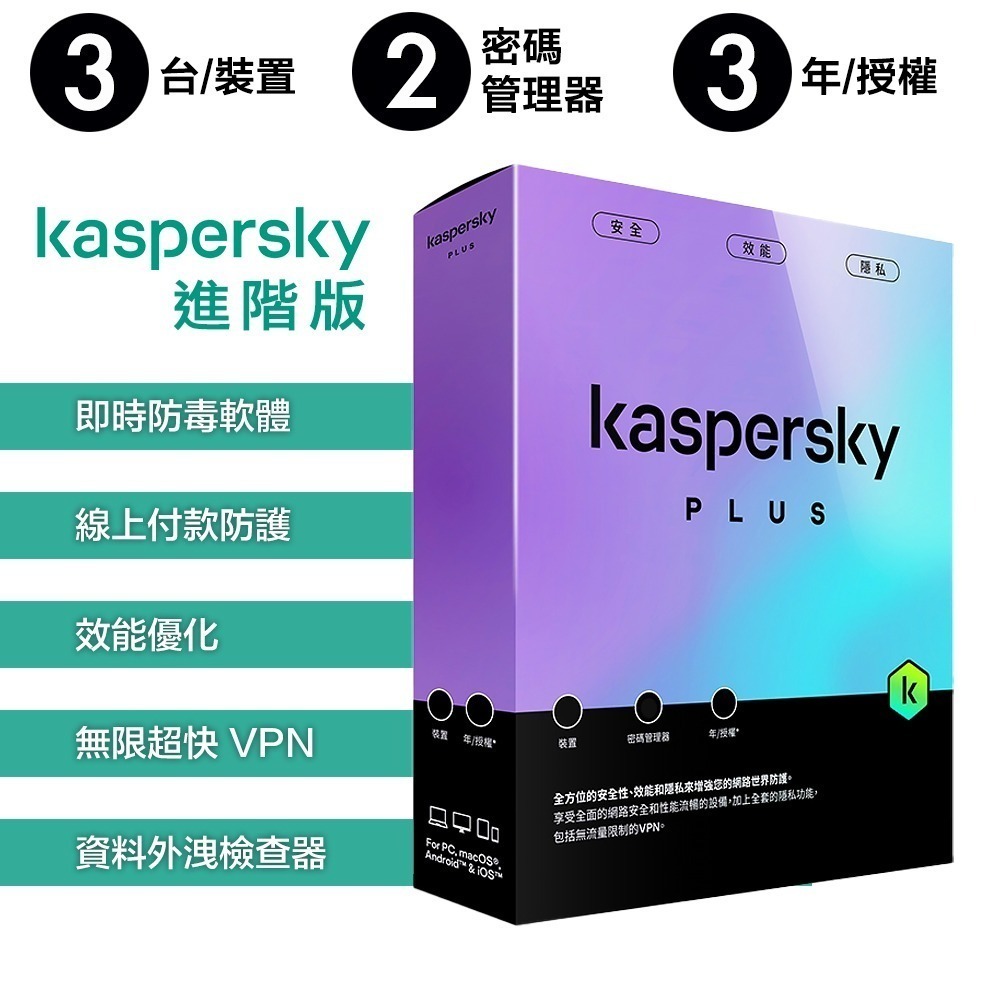 卡巴斯基 Kaspersky 進階版 Plus 3台裝置 實體盒裝版本 (1年授權/2年授權/3年授權)-細節圖3