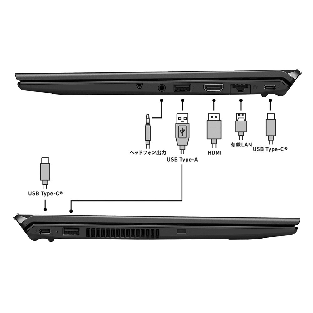 VAIO SX14-R 14吋 筆電 經典黑 無觸控 Win11P / CU7 / 32GB / 1TB / 70WH-細節圖5