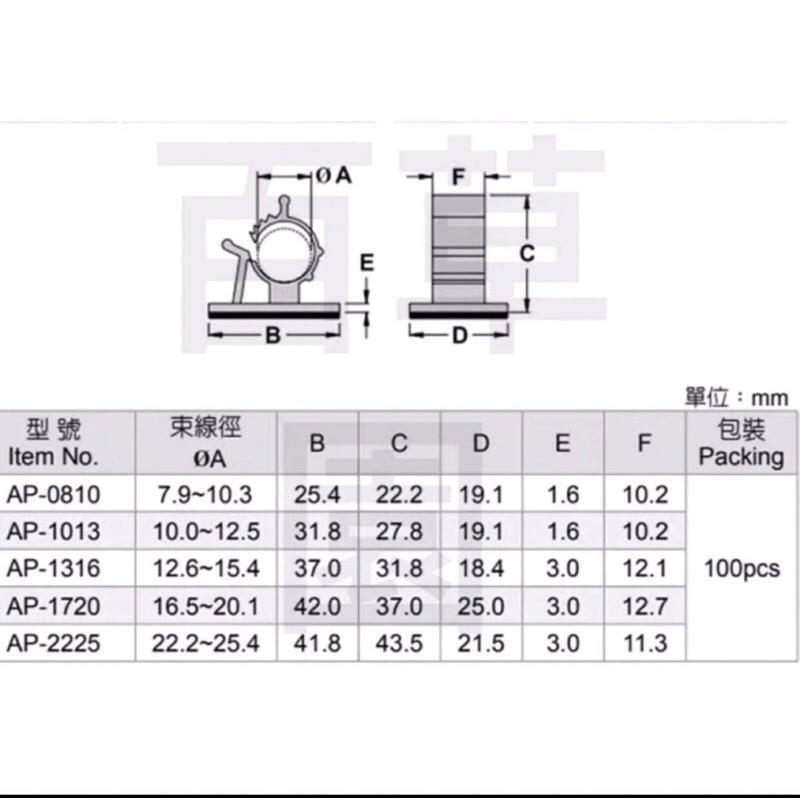 含稅 開發票 KSS 凱士士 可調式 電線固定 免打孔 電線整理 電線固定器 夾線卡子 網線 收納整理器 數據線固定夾扣-細節圖2