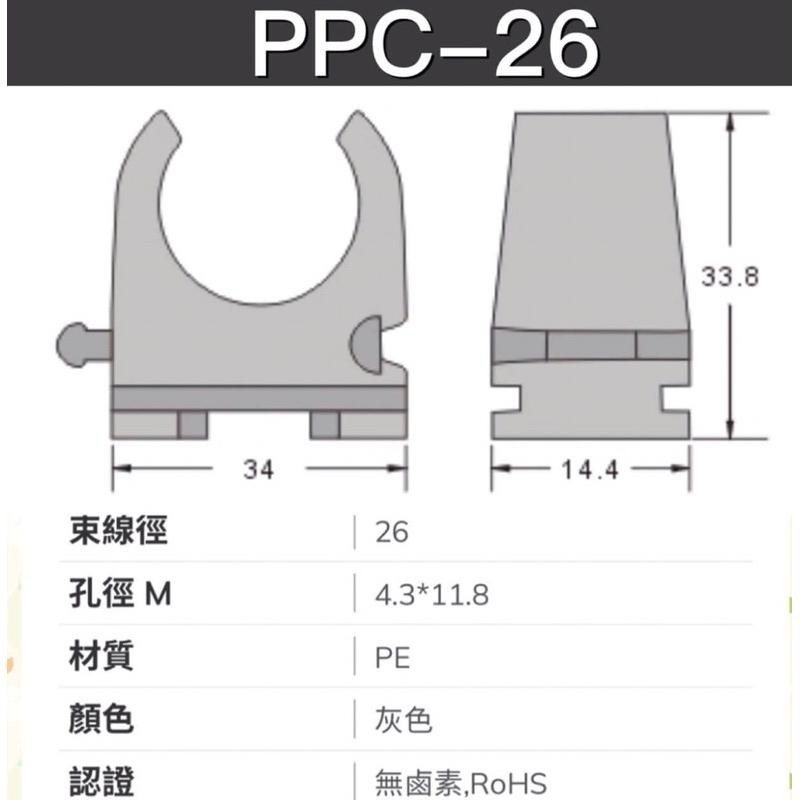 含稅 開發票 KSS 凱士士 PVC管 水管固定 水管U型夾 水管管夾 固定PVC管 固定座-細節圖3