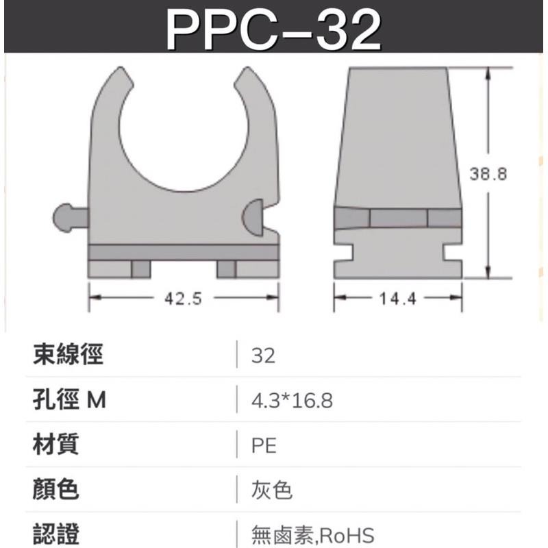 含稅 開發票 KSS 凱士士 PVC管 水管固定 水管U型夾 水管管夾 固定PVC管 固定座-細節圖4