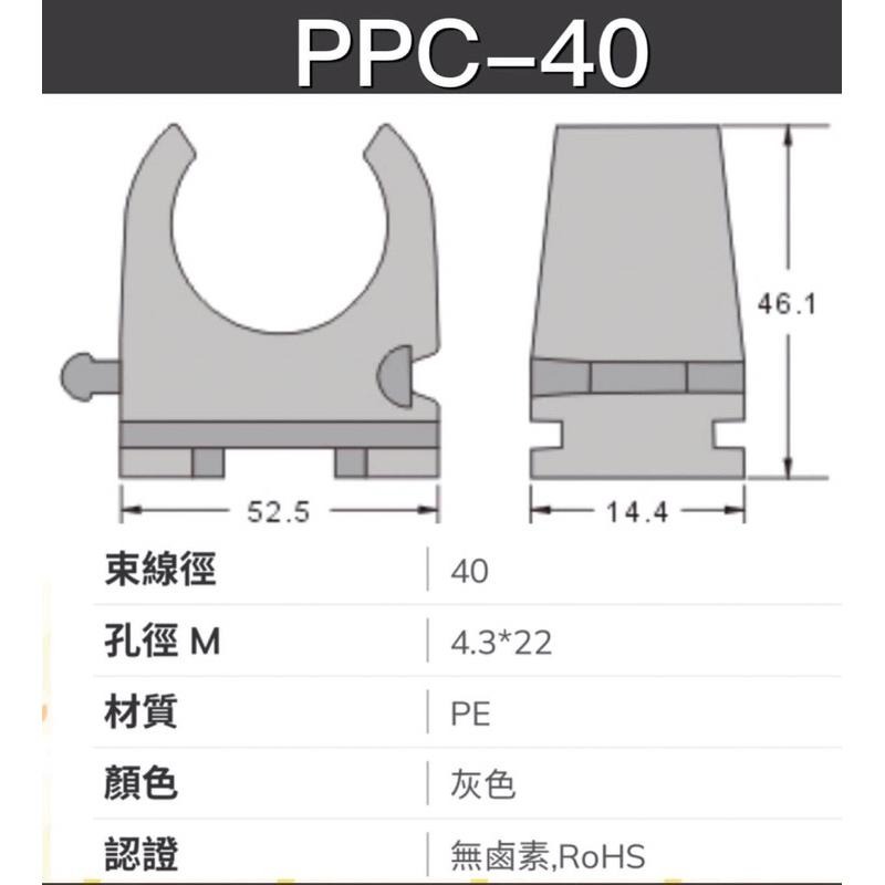 含稅 開發票 KSS 凱士士 PVC管 水管固定 水管U型夾 水管管夾 固定PVC管 固定座-細節圖5