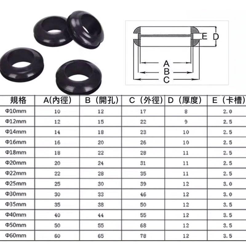 含稅 開發票 蝦皮代開發票 雙面護線圈 密封圈 護線圈 橡皮圈 橡膠圈 出線環  Φ10~60mm 過線圈 黑色-細節圖2