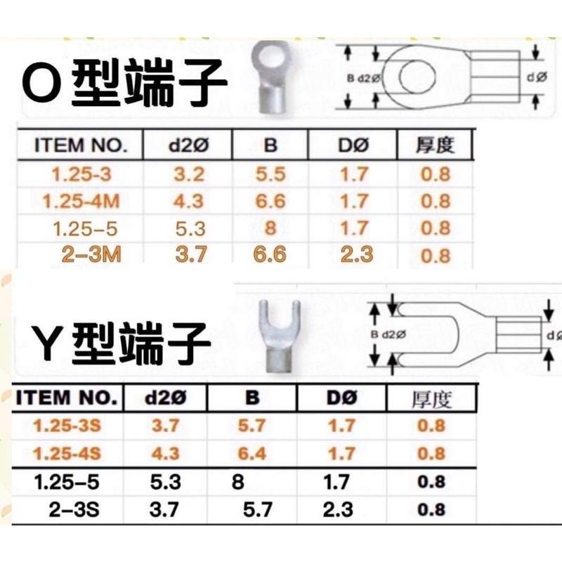 含稅 1.25到2平方 連接器 電線 電纜 O型 Y型裸端子 Y型端子 開口端子 裸端子 壓著端子 壓接端子 端子 U型-細節圖3