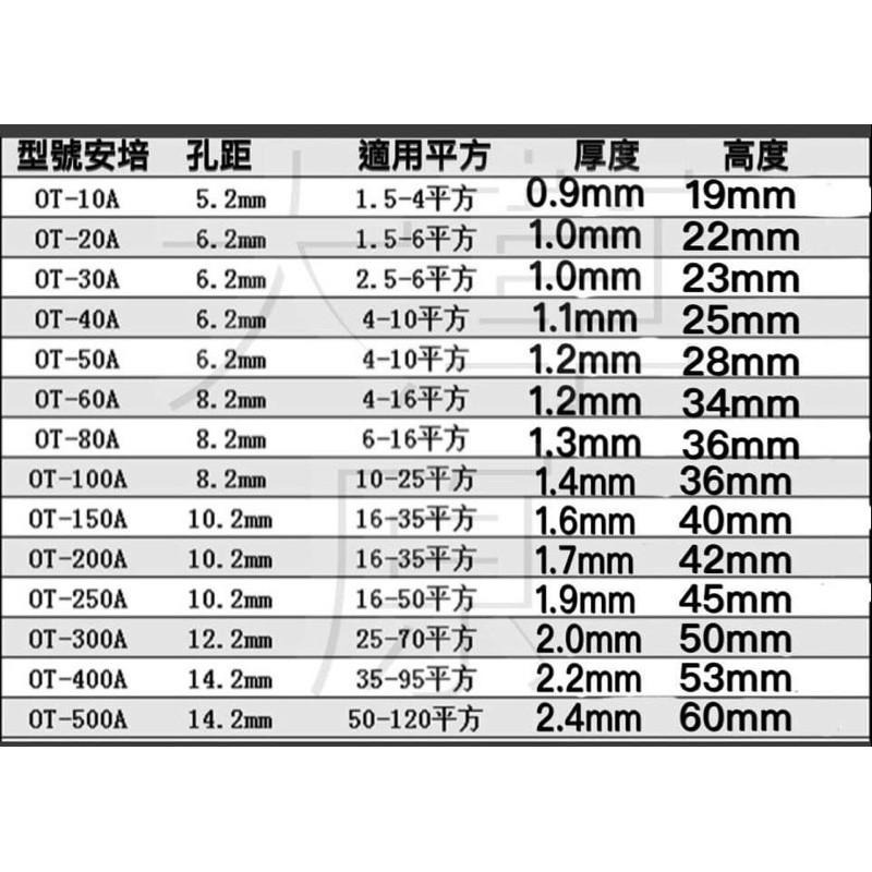 含稅 開發票 O型端子 R端子 OT端子 冷壓端子 壓接端子 壓著端子 接地線 接地搭鐵 排氣管接地-細節圖3