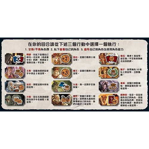 化裝舞會 Mascarade 新天鵝堡桌遊♣桌遊森林-細節圖2