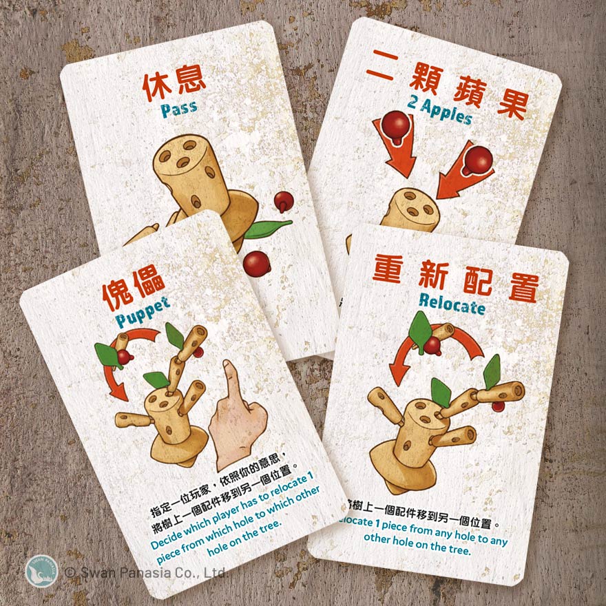 ARBOS APFEL 搖搖蘋果樹 新天鵝堡桌遊♣桌遊森林-細節圖2