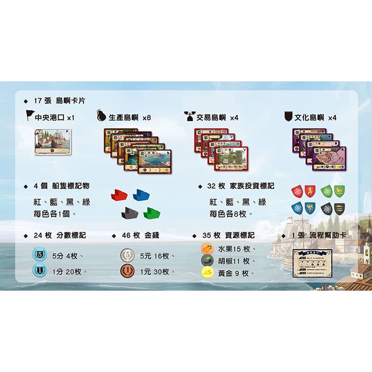 大航海時代 Discovery: The Era of Voyage 新天鵝堡桌遊♣桌遊森林-細節圖3