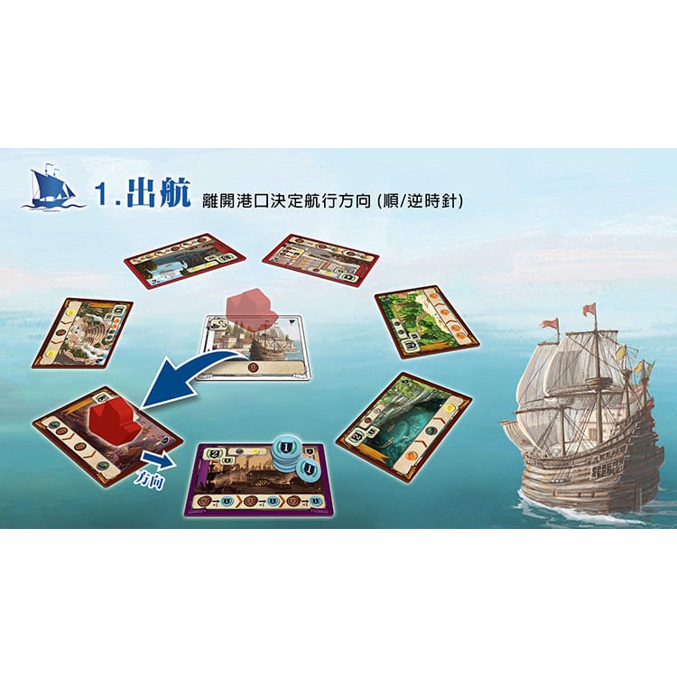 大航海時代 Discovery: The Era of Voyage 新天鵝堡桌遊♣桌遊森林-細節圖4