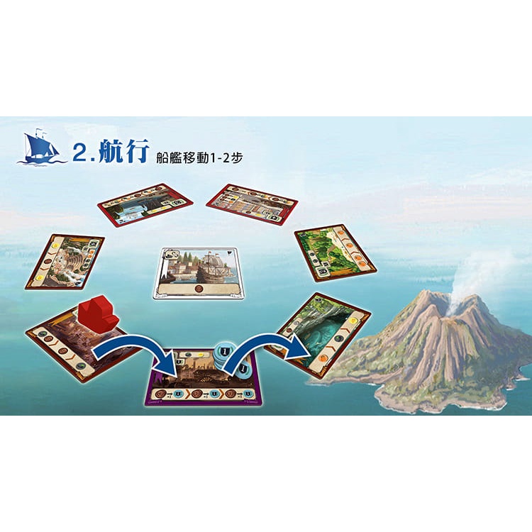 大航海時代 Discovery: The Era of Voyage 新天鵝堡桌遊♣桌遊森林-細節圖5