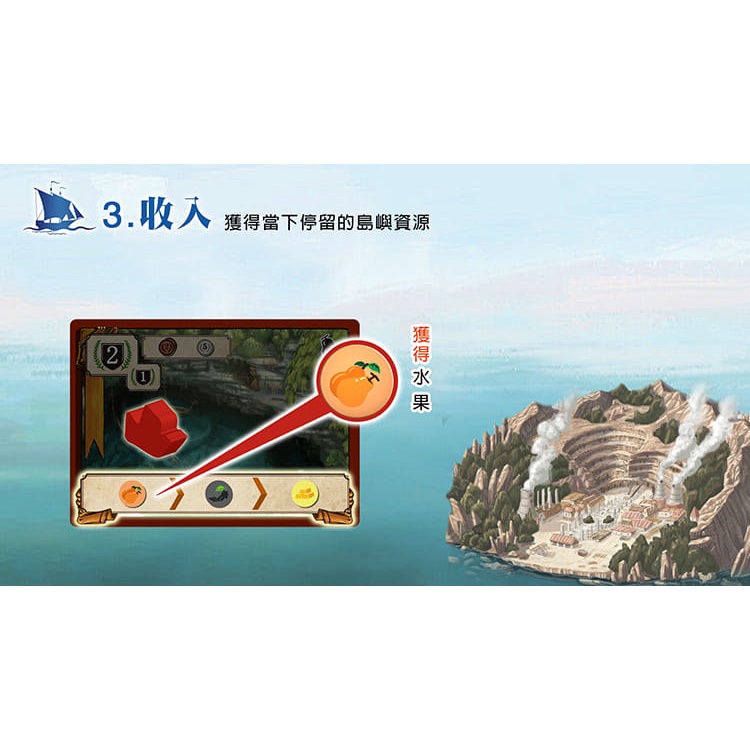 大航海時代 Discovery: The Era of Voyage 新天鵝堡桌遊♣桌遊森林-細節圖6