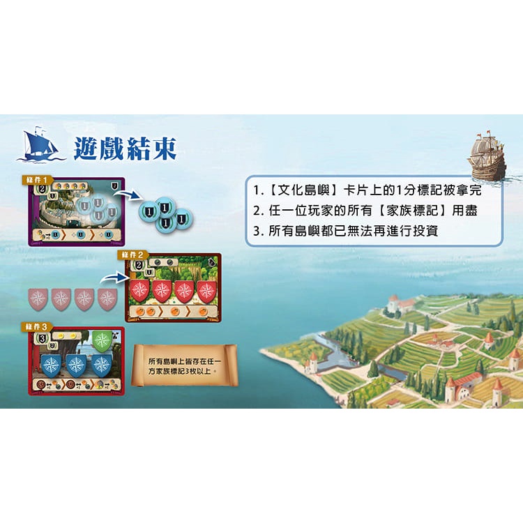 大航海時代 Discovery: The Era of Voyage 新天鵝堡桌遊♣桌遊森林-細節圖8