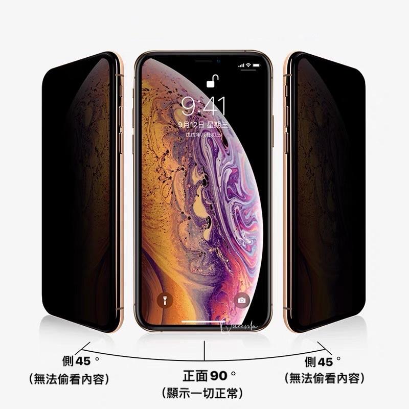 iphone13防窺保護貼 鋼化膜現貨 iPhone 13 保護貼適用iphone13/12/11/XR 超好貼～螢幕貼-細節圖2