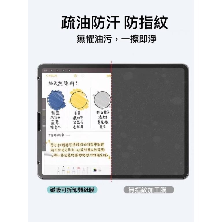 iPad 類紙膜 可拆式 磁吸式 肯特紙 高清鋼化膜 保護貼 適用於 Pro11 Air 4 5 mini 6 10.2-細節圖2