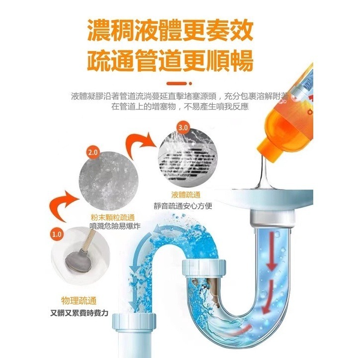 管道疏通劑 強力溶解 水管疏通 500ml 日式強力管道疏通劑500ml 強力管道疏通劑 水管疏通劑 通水管-細節圖5