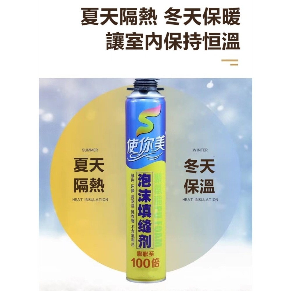 填縫劑 發泡劑【台灣公司出貨】發泡補縫隙填充劑 泡沫填縫劑 門縫填充 泡沫膠膨劑 膨脹填充劑-細節圖4