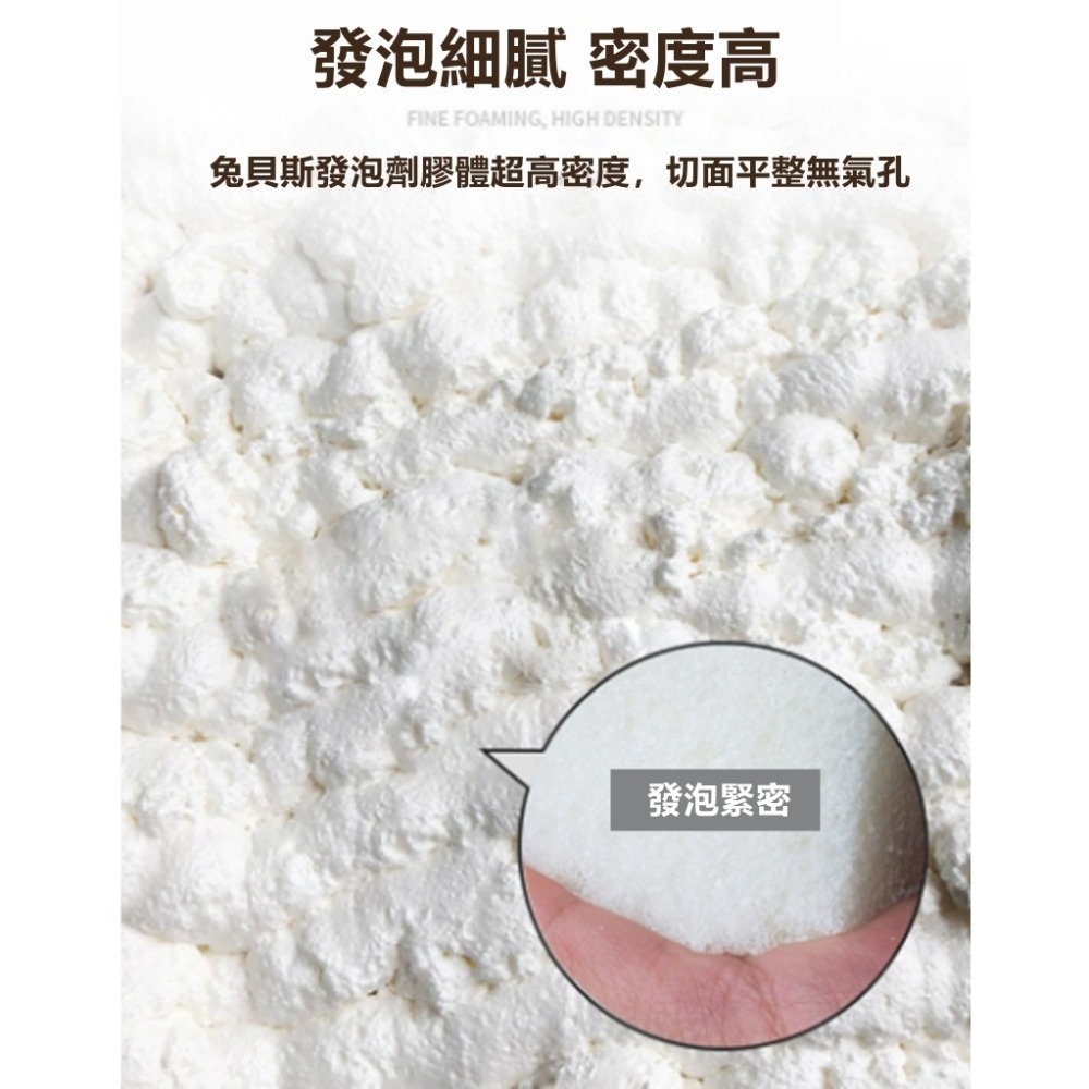 填縫劑 發泡劑【台灣公司出貨】發泡補縫隙填充劑 泡沫填縫劑 門縫填充 泡沫膠膨劑 膨脹填充劑-細節圖6