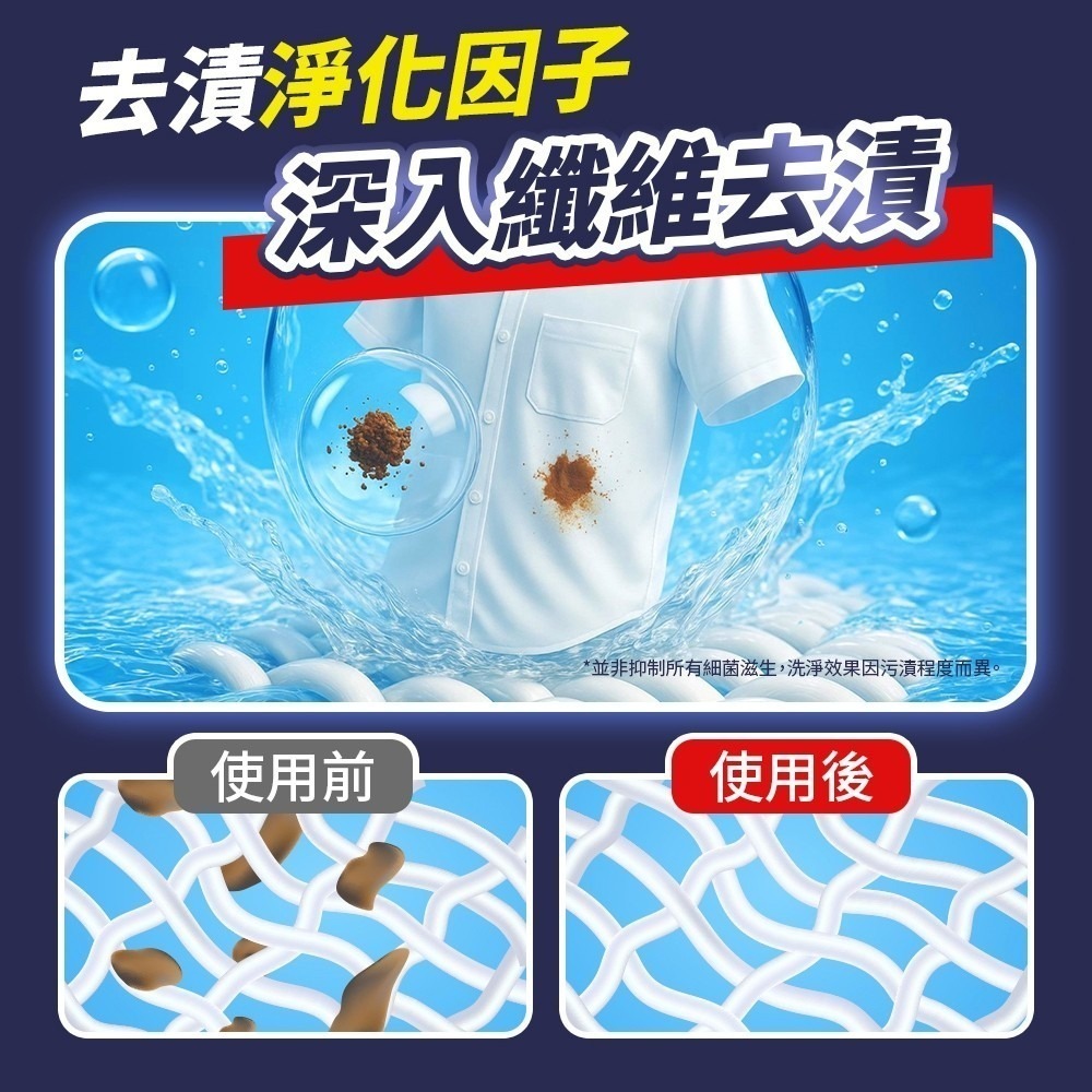 【箱購】台灣製 棠品居 室內晾衣洗衣精 補充包1030G*8包 超濃縮抗菌洗衣精 濃縮洗衣精補充包 濃縮洗衣液 洗衣液-細節圖5