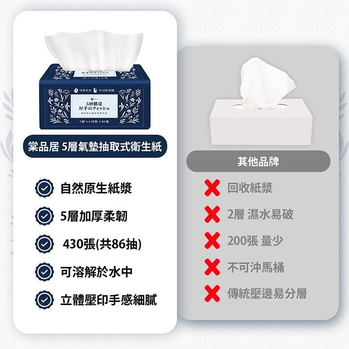 超厚五層 棠品居 2層/5層 抽取式衛生紙 6包/串 衛生紙 可沖馬桶 面紙 小包衛生紙 五層衛生紙 隨身抽取衛生紙-細節圖2