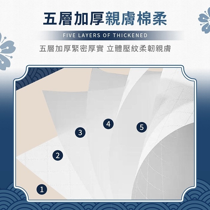 大容量 懸掛式衛生紙巾1680張【棠品居掛式衛生紙】即抽即用懸掛式衛生紙巾 衛生紙 抽取衛生紙 掛式衛生紙-細節圖3