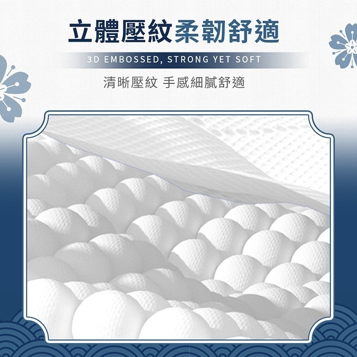 大容量 懸掛式衛生紙巾1680張【棠品居掛式衛生紙】即抽即用懸掛式衛生紙巾 衛生紙 抽取衛生紙 掛式衛生紙-細節圖4