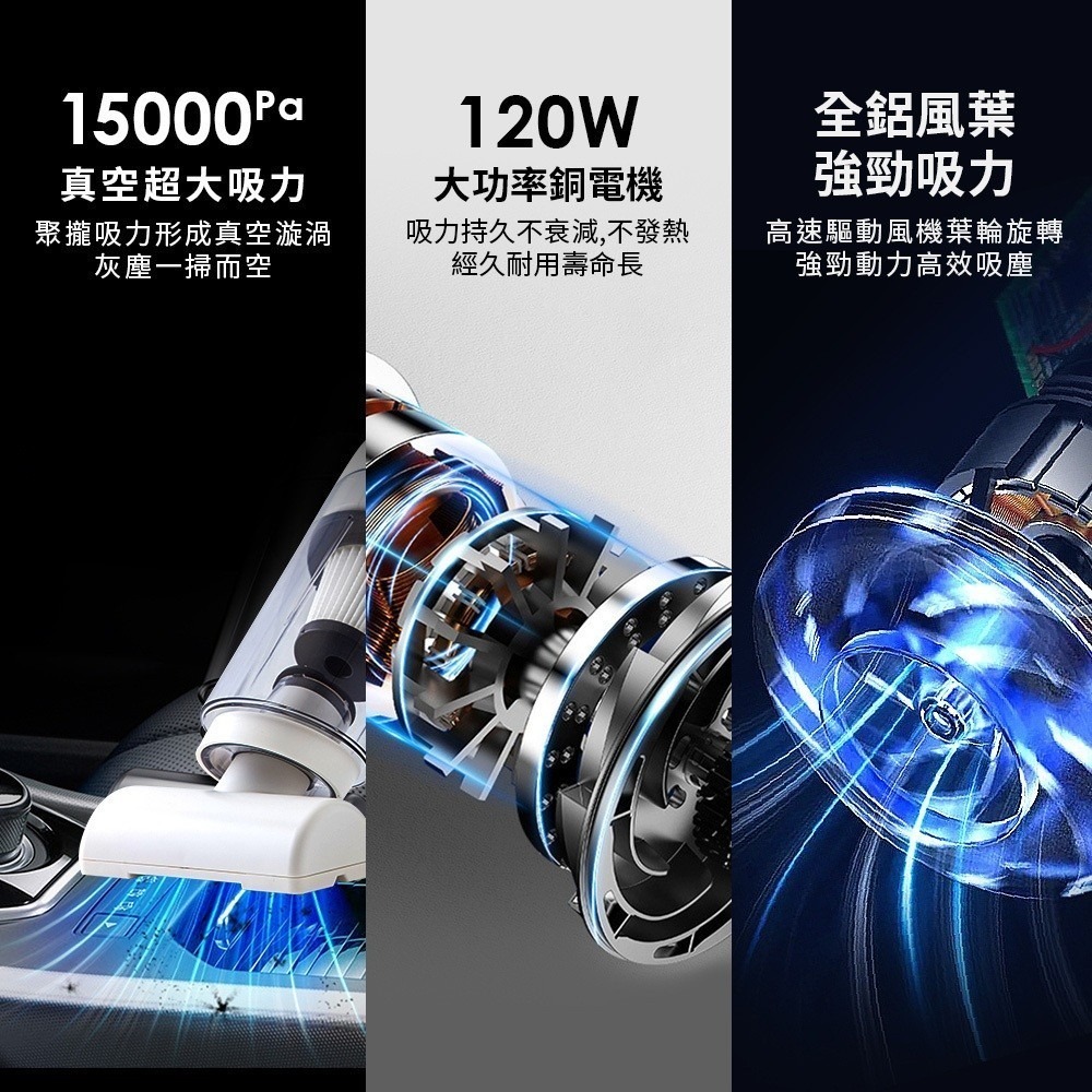 無線吸塵器 吸塵器 安檢合格 直立式 吸塵器 手持/直立吸塵器 無線手持吸塵器 車用吸塵器-細節圖2