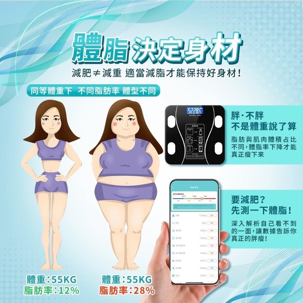 台灣認證合格 藍芽體脂計 體重計 藍芽體脂計 體重秤 LED體重計 家用體重機 BMI APP連接-細節圖2