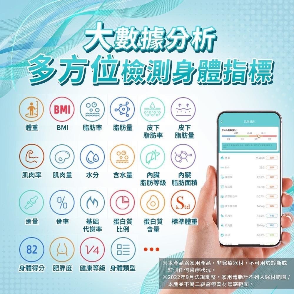 台灣認證合格 藍芽體脂計 體重計 藍芽體脂計 體重秤 LED體重計 家用體重機 BMI APP連接-細節圖3