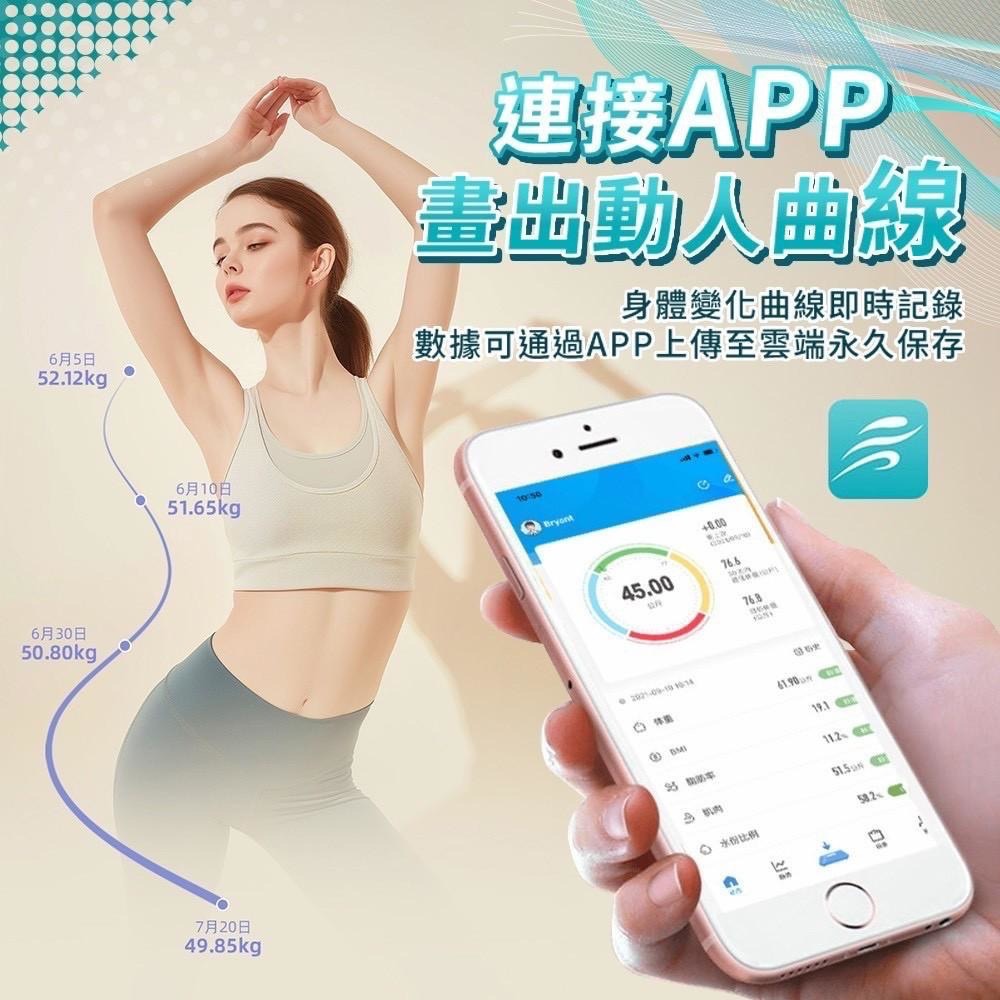 台灣認證合格 藍芽體脂計 體重計 藍芽體脂計 體重秤 LED體重計 家用體重機 BMI APP連接-細節圖5