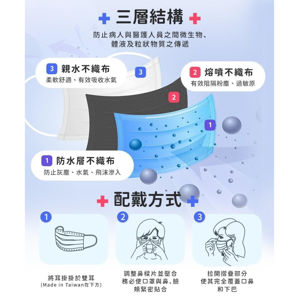 台灣醫療 口罩 平面口罩 𝙈𝙄𝙏 醫療 夏季薄款雙鋼印 平面口罩 50片/盒 成人款 獨立包-細節圖4