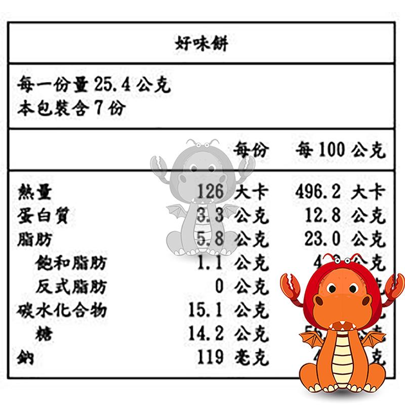傳六 什錦豆 袋裝 六什錦豆 果子 米果 豆子 好市多 傳六什錦豆 綜合米果 日本米果 天六 唯龍購物-細節圖6