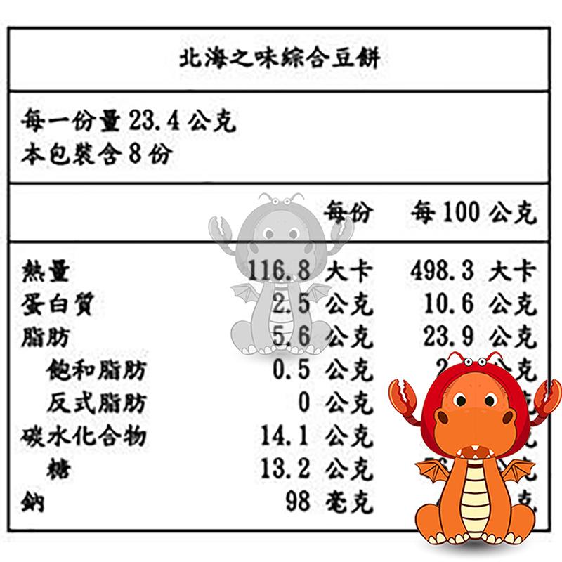 傳六 什錦豆 袋裝 六什錦豆 果子 米果 豆子 好市多 傳六什錦豆 綜合米果 日本米果 天六 唯龍購物-細節圖7