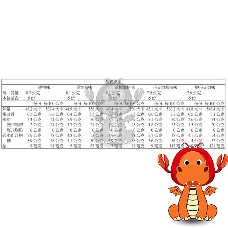 ritter sport mini 德國 整袋 力特律動迷你巧克力 特律動綜合迷你巧克 力特律動 唯龍購物-細節圖3