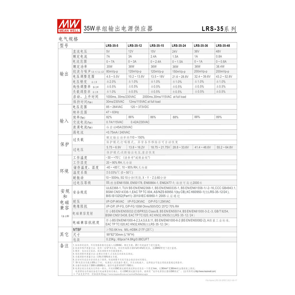 明緯原裝公司貨 [LRS-35-12] MW MEANWELL LED 驅動器 變壓器 含稅 開發票-細節圖3