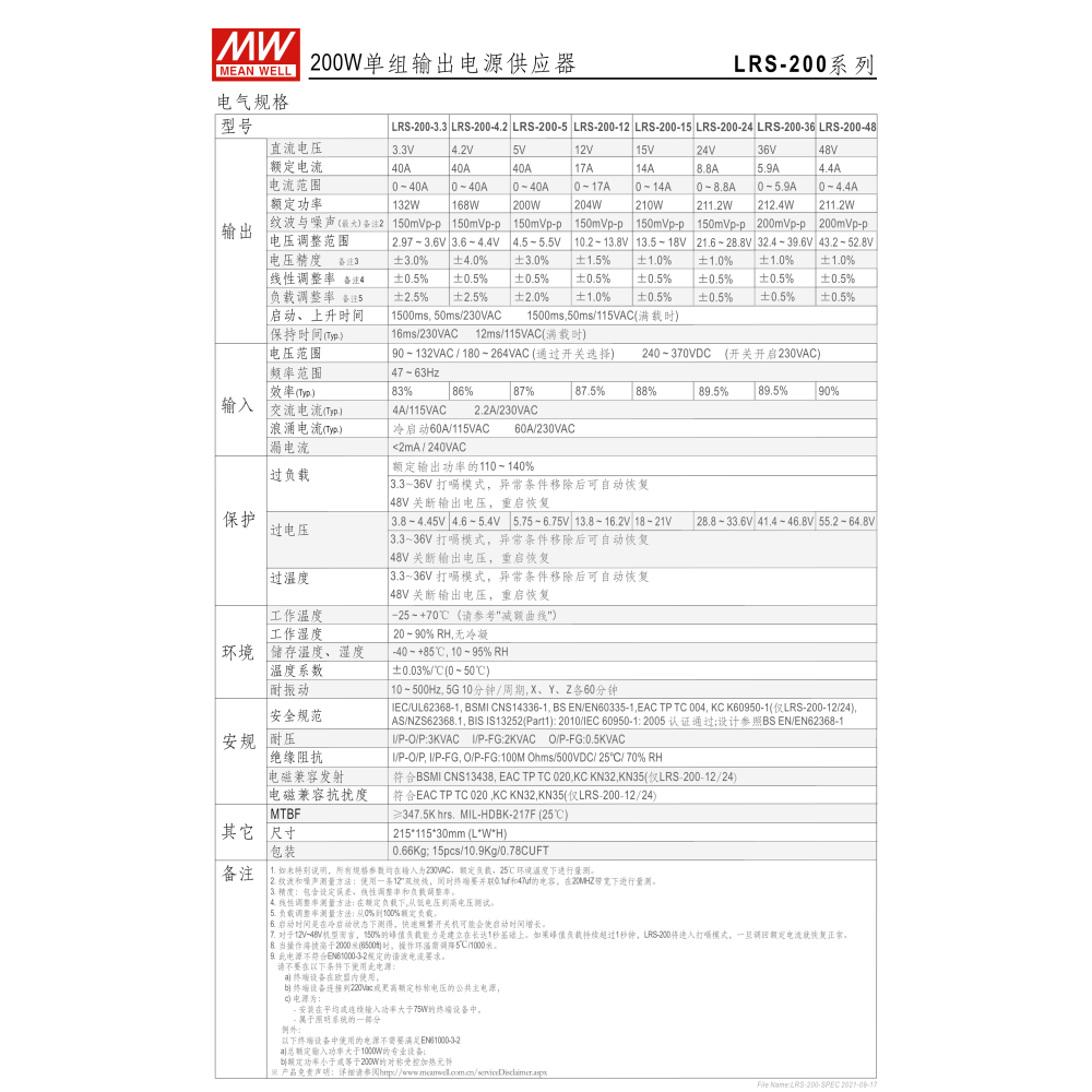 明緯原裝公司貨 LRS-200-36  MEANWELL  電源供應器 含稅 可開發票-細節圖3
