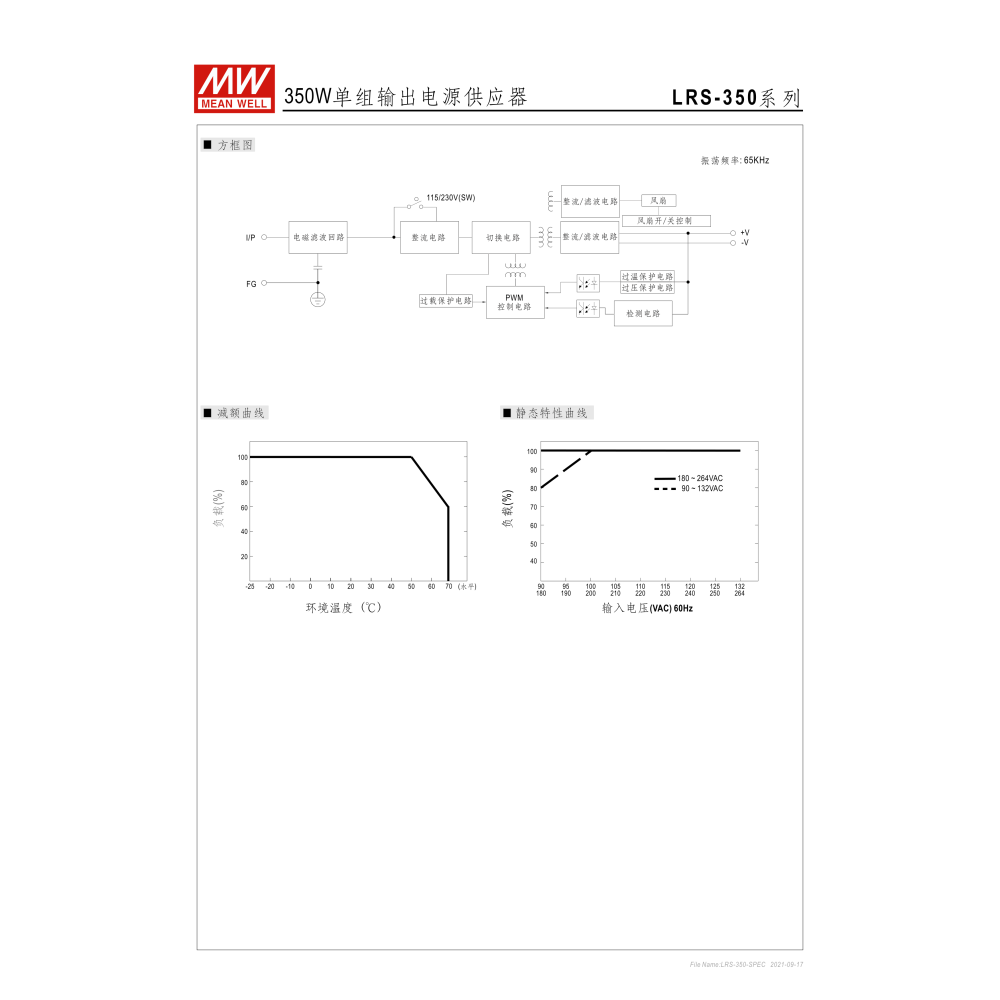 快速出貨 明緯原裝公司貨 LRS-350-12 MEANWELL 電源供應器 含稅 可開發票-細節圖4