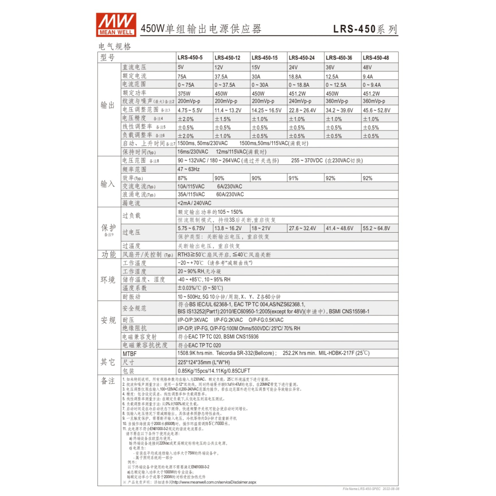 明緯原裝公司貨 LRS-450-12 MEANWELL 電源供應器 含稅 可開發票-細節圖3