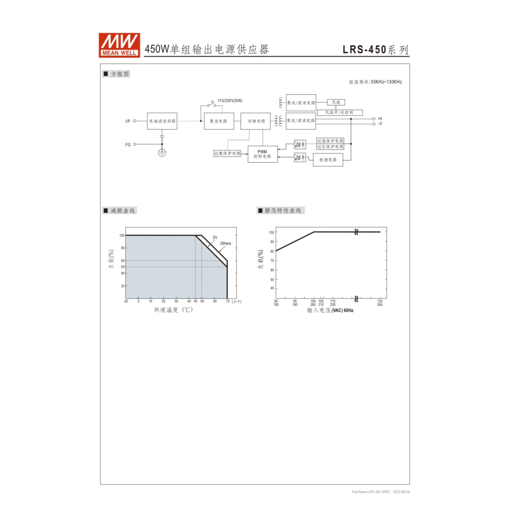 明緯原裝公司貨 LRS-450-12 MEANWELL 電源供應器 含稅 可開發票-細節圖4