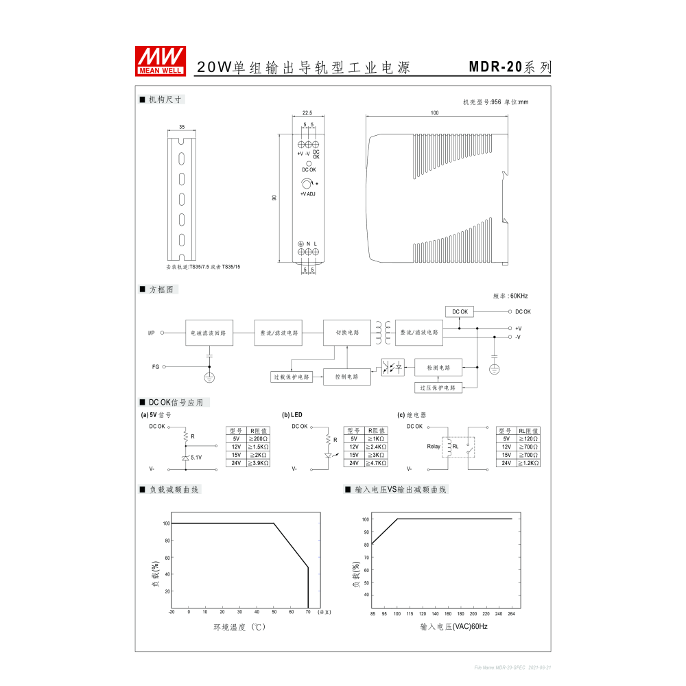 明緯原裝公司貨 MDR-20-12 MW MEANWELL電源供應器 含稅 開發票-細節圖3