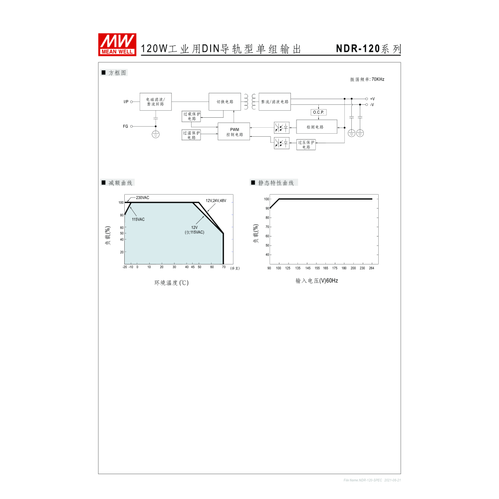 明緯原裝公司貨 NDR-120-24 MW MEANWELL 電源供應器-細節圖4