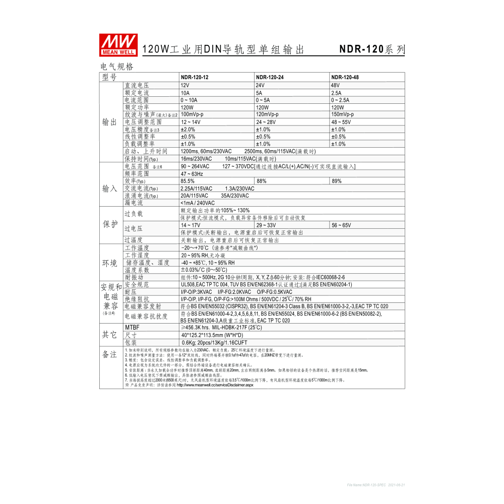 明緯原裝公司貨 NDR-120-48 MW MEANWELL 電源供應器-細節圖3