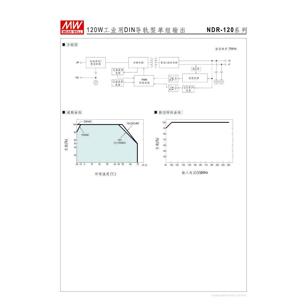 明緯原裝公司貨 NDR-120-48 MW MEANWELL 電源供應器-細節圖4