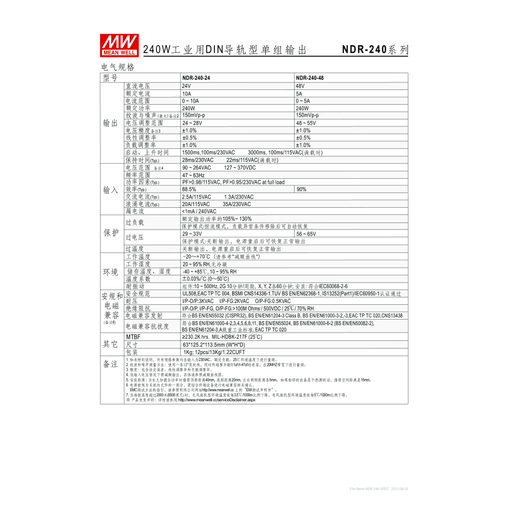 明緯原裝公司貨 NDR-240-24 MW MEANWELL 電源供應器 含稅 開發票-細節圖3