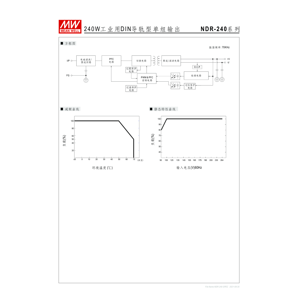 明緯原裝公司貨 NDR-240-24 MW MEANWELL 電源供應器 含稅 開發票-細節圖4